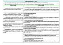 Konspekts 'Krimināltiesības. Vispārīgā daļa', 22.