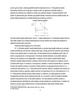 Konspekts 'Kopējais piedāvājums. Makroekonomiskais līdzsvars. IS-LM modelis', 4.