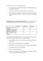 Referāts 'Pašnāvību statistika 2000. - 2009.gadā', 4.