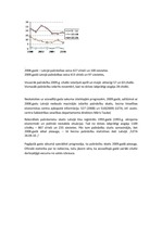 Referāts 'Pašnāvību statistika 2000. - 2009.gadā', 7.