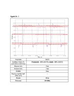 Paraugs 'Impulsveida signālu parametri', 4.