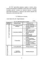 Biznesa plāns 'SIA "B.K."', 9.