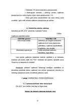 Biznesa plāns 'SIA "B.K."', 19.