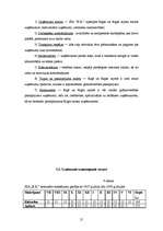 Biznesa plāns 'SIA "B.K."', 20.