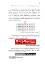 Referāts 'Mazbudžeta web lapas dizains', 34.