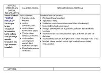 Konspekts 'Darbs bērnu literatūrā', 2.