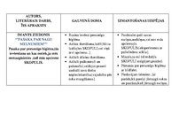 Konspekts 'Darbs bērnu literatūrā', 4.