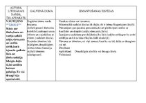 Konspekts 'Darbs bērnu literatūrā', 6.