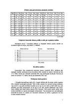 Referāts 'Personības izpētes metodes. Kontroles lokuss', 5.