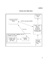 Referāts 'Civilās trauksmes un iedzīvotāju apziņošanas sistēma, tās darbības principi un c', 13.