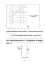 Referāts 'Saules bateriju lietojuma iespēju izpēte', 13.