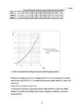 Referāts 'Saules bateriju lietojuma iespēju izpēte', 14.