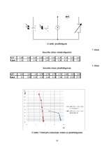 Referāts 'Saules bateriju lietojuma iespēju izpēte', 18.