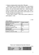 Referāts 'Viesnīcas "Pauze" finanšu rādītāju analīze', 4.