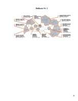 Referāts 'Atkritumu problēma jārisina nekavējoties! ', 30.