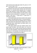 Referāts 'Zemes tirgus analīze Jelgavas rajona Svētes pagastā', 21.