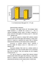Referāts 'Zemes tirgus analīze Jelgavas rajona Svētes pagastā', 23.