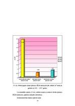 Referāts 'Zemes tirgus analīze Jelgavas rajona Svētes pagastā', 34.