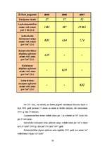 Referāts 'Zemes tirgus analīze Jelgavas rajona Svētes pagastā', 36.
