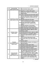 Referāts 'Zemes tirgus analīze Jelgavas rajona Svētes pagastā', 43.