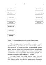 Referāts 'Valsts ieņēmumu dienesta vides analīze un vadība pārmaiņu apstākļos', 27.