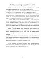 Konspekts 'Patēriņa un ražotāju cenu indeksi Latvijā', 1.