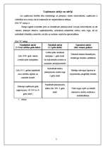 Biznesa plāns 'SIA "X" - biznesa plāns', 3.