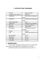 Referāts 'Civilās aizsardzības plāns viesu mājai un tās teritorijai', 3.