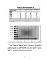 Referāts 'Augļu un dārzeņu rūpniecības situācija Latvijā', 7.