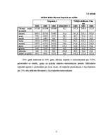 Referāts 'Augļu un dārzeņu rūpniecības situācija Latvijā', 8.