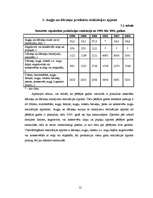 Referāts 'Augļu un dārzeņu rūpniecības situācija Latvijā', 12.