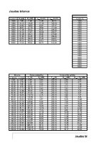 Paraugs 'Automobiļa teorija', 42.