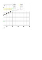 Paraugs 'Automobiļa teorija', 45.