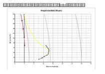 Paraugs 'Automobiļa teorija', 49.