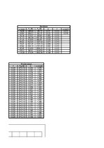 Paraugs 'Automobiļa teorija', 56.