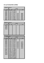 Paraugs 'Automobiļa teorija', 76.