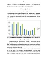Referāts 'Valūtas darījumi komercbankās', 20.