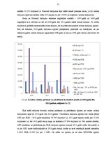 Referāts 'Valūtas darījumi komercbankās', 21.