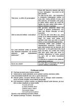 Konspekts 'Apaļš kā pūpols, mudīgs kā skudra', 4.