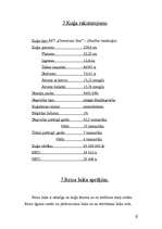 Prakses atskaite 'Jūras transporta ekonomika', 4.