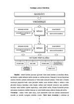 Referāts 'Valsts kases stratēģijas analīze', 7.