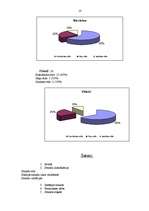 Referāts 'Smaids', 10.