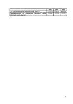 Referāts 'Agrārā politika', 12.