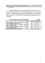 Referāts 'Agrārā politika', 16.