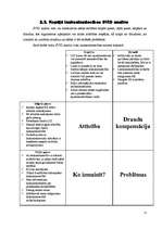 Referāts 'Agrārā politika', 27.