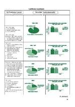 Referāts 'Agrārā politika', 48.