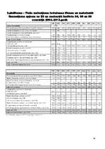 Referāts 'Agrārā politika', 49.