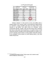 Referāts 'Latvijas zivju resursi un to apsaimniekošanas perspektīvas', 27.