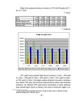 Referāts 'Latvijas zivju resursi un to apsaimniekošanas perspektīvas', 48.