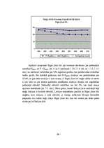 Referāts 'Latvijas zivju resursi un to apsaimniekošanas perspektīvas', 54.